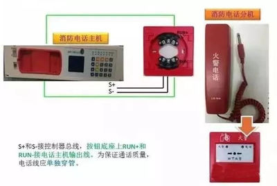 消防产品电气接线原理图详解 以报警主机为例